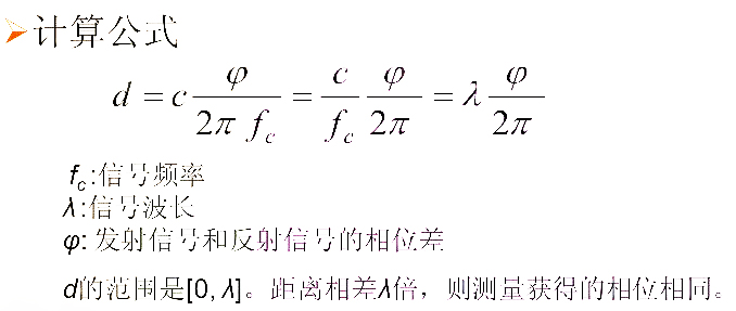 PDOA測距算法計算公式.jpg PDOA測距算法計算公式.jpg
