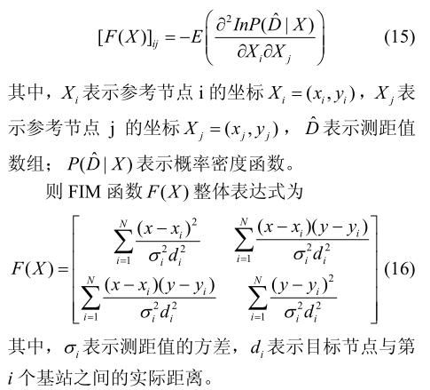 圖片20_人體對UWB測距誤差影響.jpg 圖片20_人體對UWB測距誤差影響.jpg