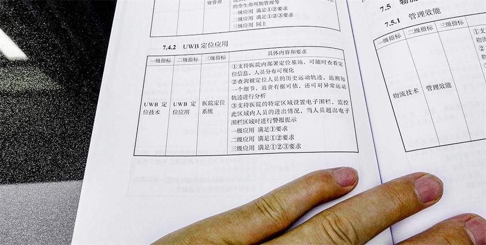 《醫(yī)療機(jī)構(gòu)智慧建筑數(shù)字化應(yīng)用標(biāo)準(zhǔn)》深圳微能信息編寫uwb定位技術(shù)應(yīng)用.JPG 《醫(yī)療機(jī)構(gòu)智慧建筑數(shù)字化應(yīng)用標(biāo)準(zhǔn)》深圳微能信息編寫uwb定位技術(shù)應(yīng)用.JPG