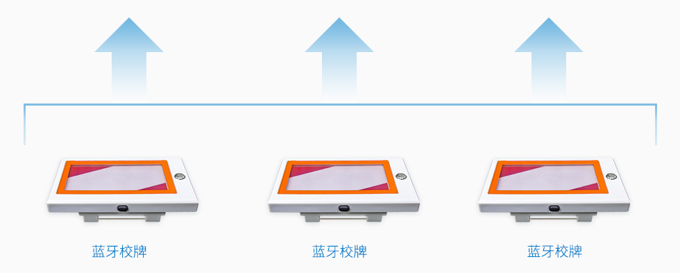 系統方案應用搭建_03.jpg 系統方案應用搭建_03.jpg